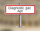 Diagnostic gaz à Apt